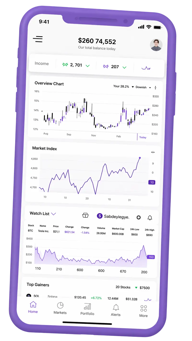 Keenmaturic trading platform on mobile